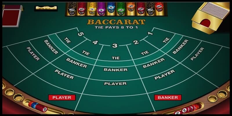 Tìm hiểu chi tiết về cách chơi Baccarat đơn giản nhất