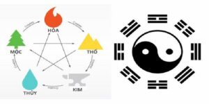 Quy luật cần biết để áp dụng trong lô đề