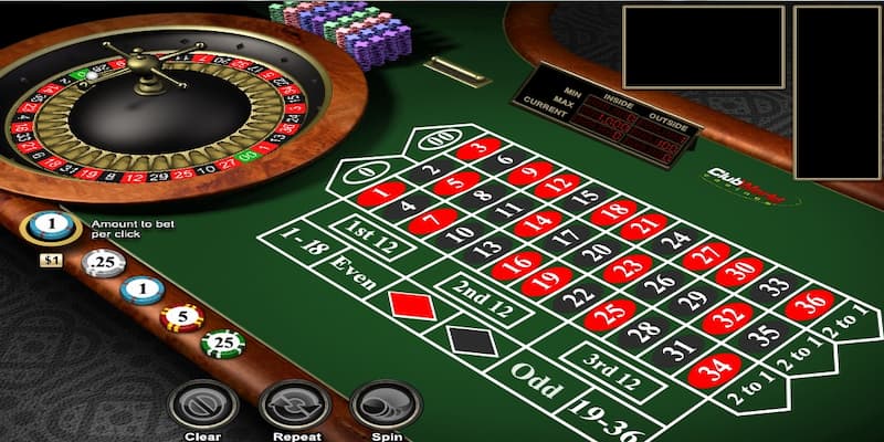 Các hình thức cược roulette games - Đánh đúng, thắng lớn